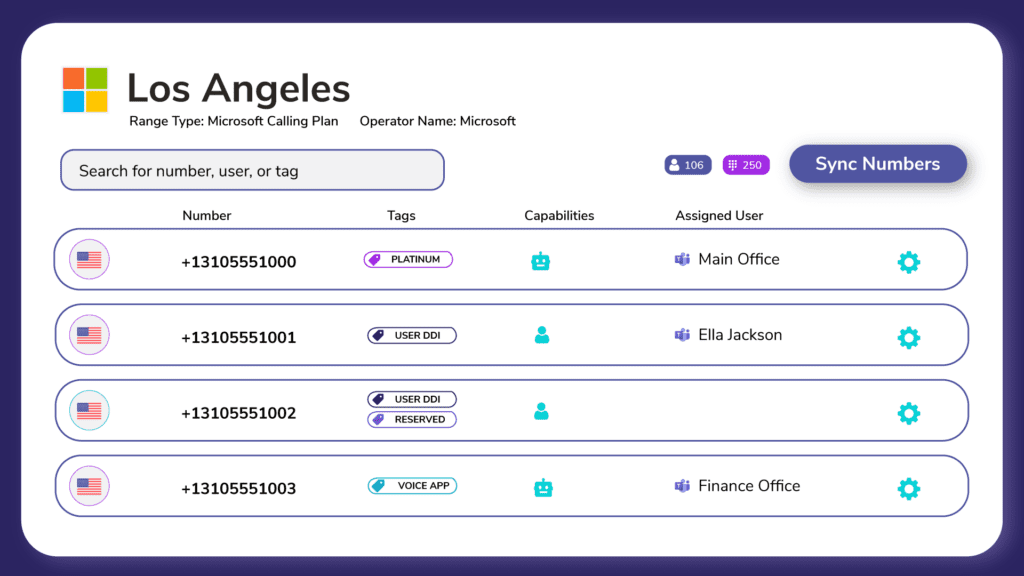 Assign and sync phone numbers in Microsoft Teams