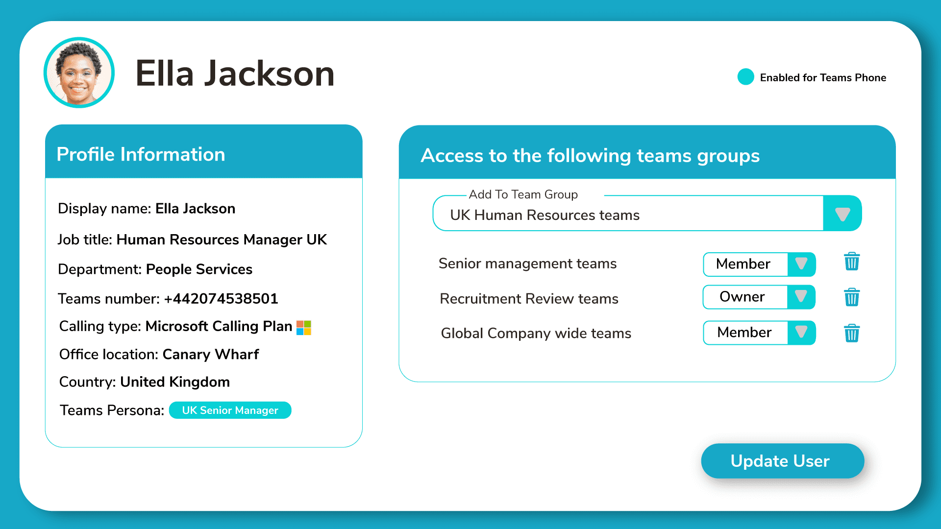 Example of a user enabled for Microsoft Teams Phone and assigned permissions and policies