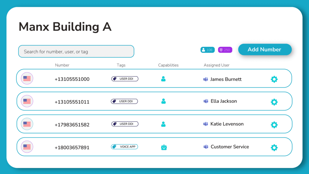 Location specific user personas in Microsoft Teams