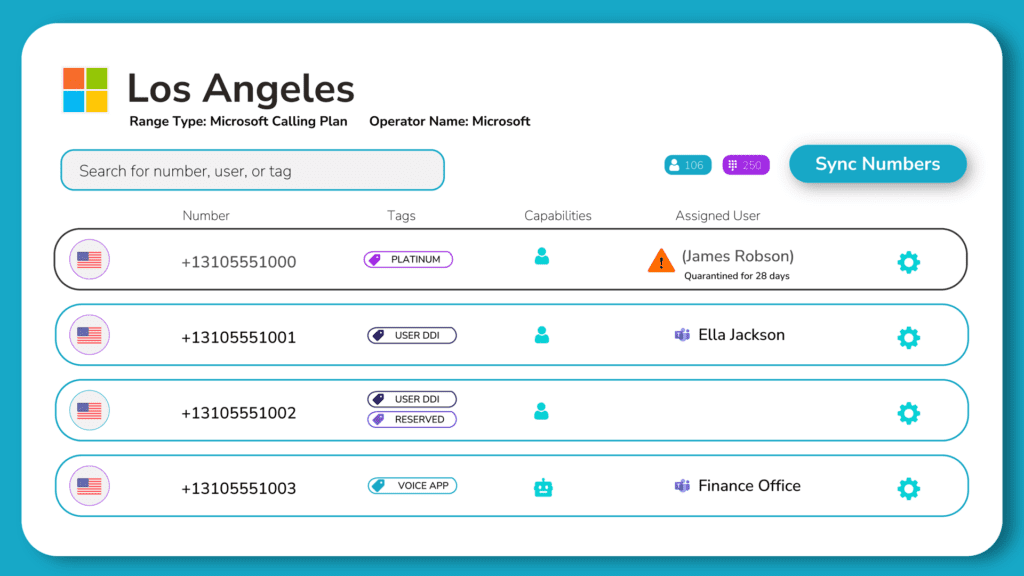 Quarantine numbers in Microsoft Teams number management