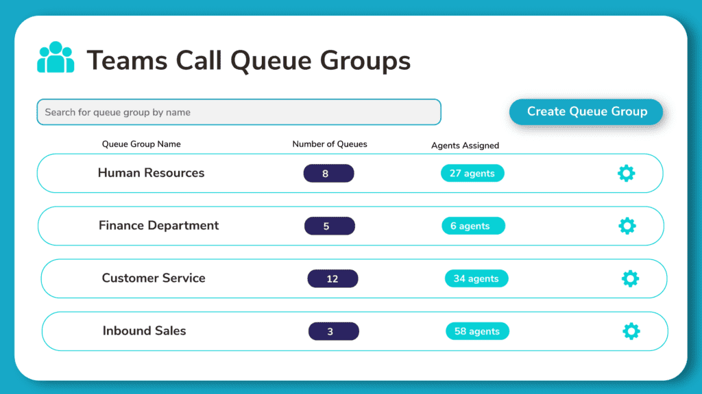 Let’s start by showing you how to automate your Teams call queue assignments using Orto. Let’s start by showing you how to automate your Teams call queue assignments using Orto.