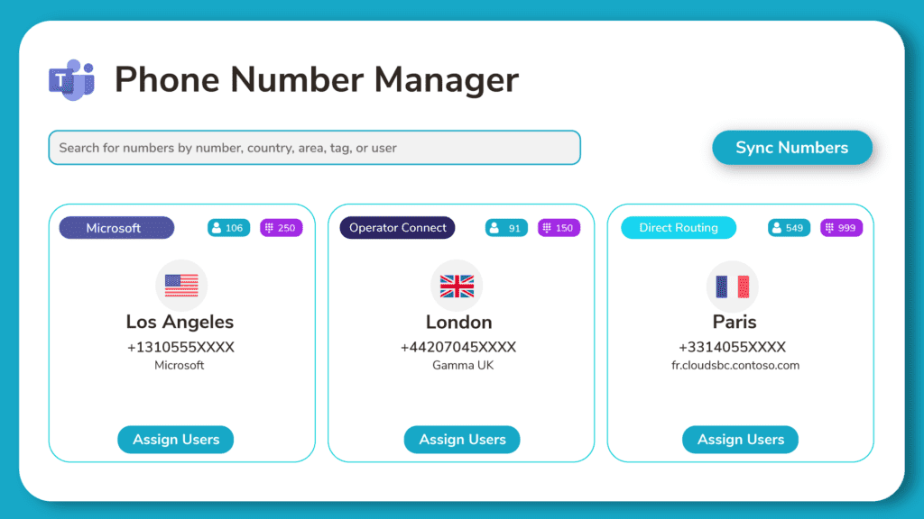 Managing phone numbers in your UC provisioning tool Managing phone numbers in your UC provisioning tool