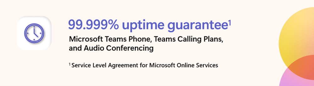 Teams Phone SLA uptime guarantee Teams Phone SLA uptime guarantee