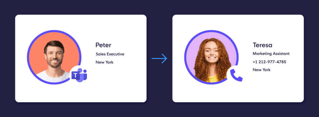 Making moves adds and changes in Microsoft Teams Making moves adds and changes in Microsoft Teams