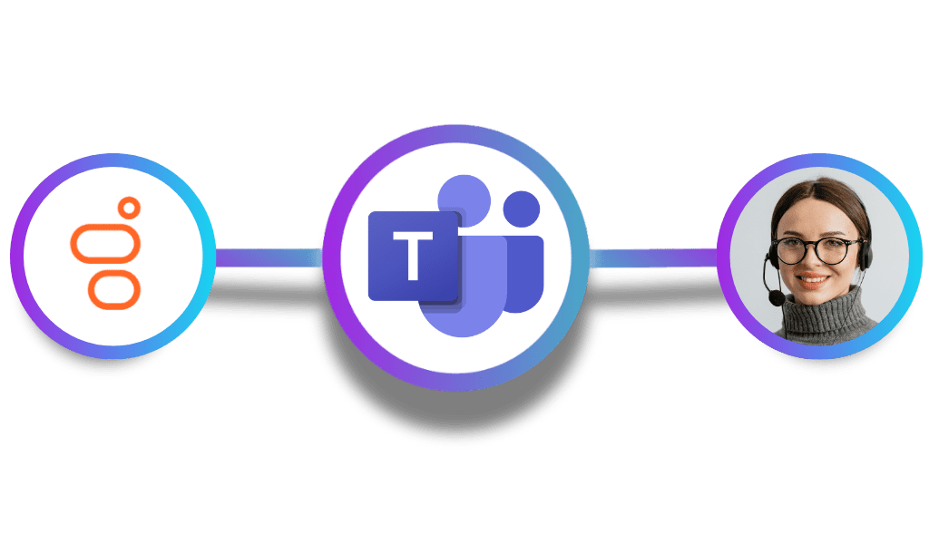 Connect your SIP devices and Contact Centers to Microsoft Teams