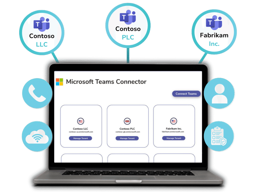 Manage Multiple Microsoft Teams Tenants In One Portal With Callroute